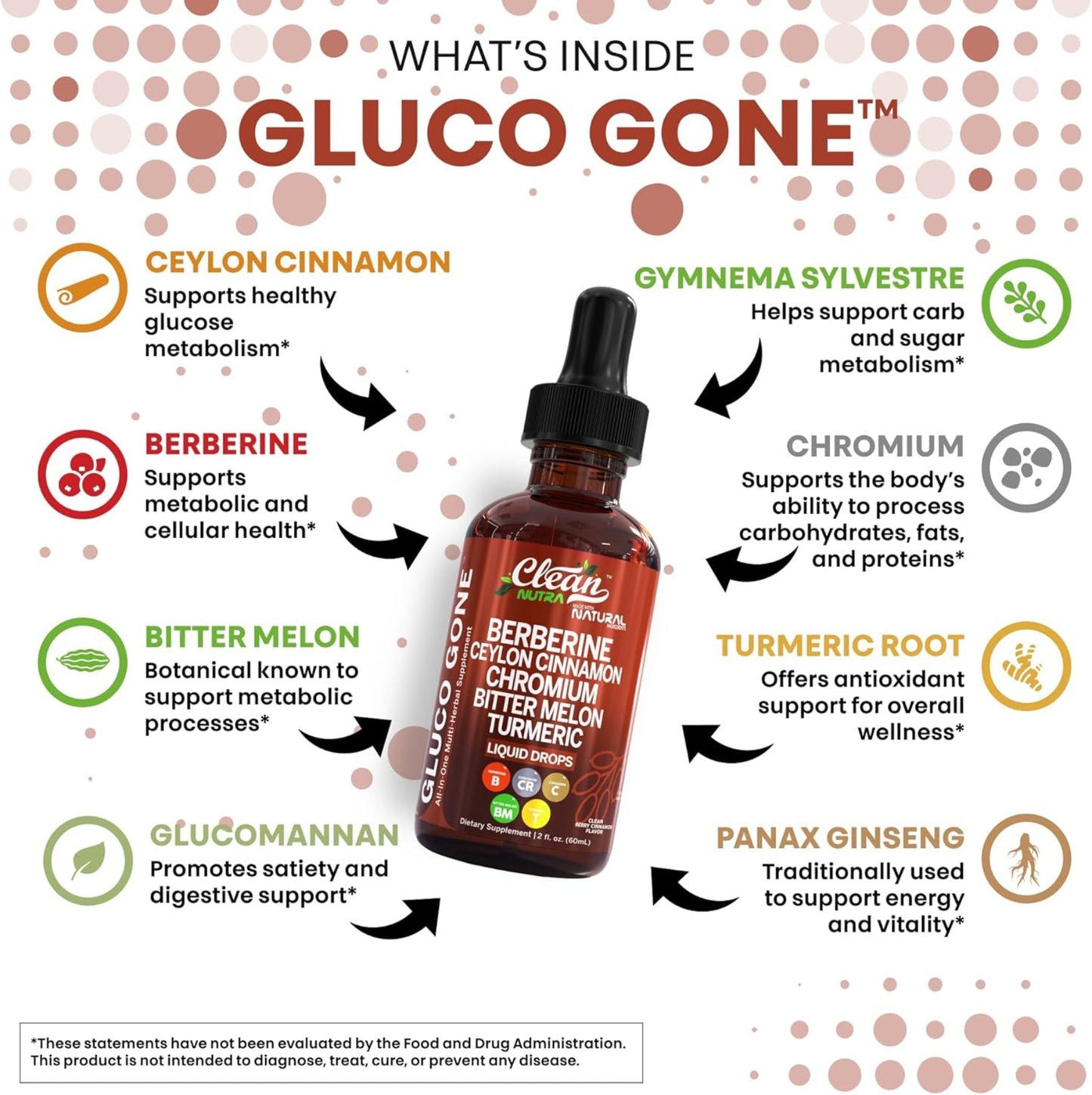 Clean Nutra Berberine with Ceylon Cinnamon Supplement