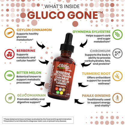 Clean Nutra Berberine with Ceylon Cinnamon Supplement